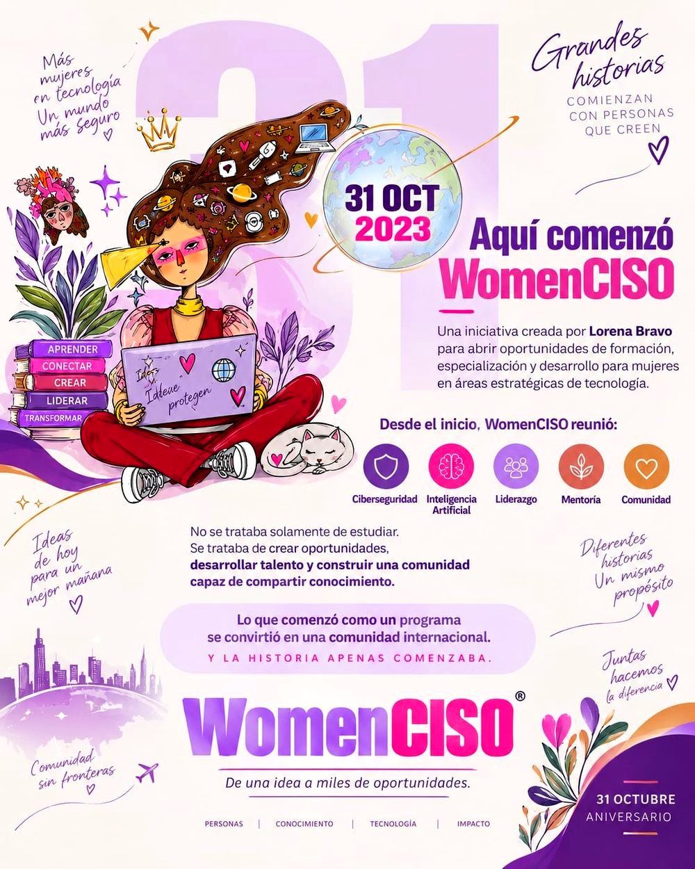Cartel del aniversario de WomenCiso, 31 de octubre de 2023